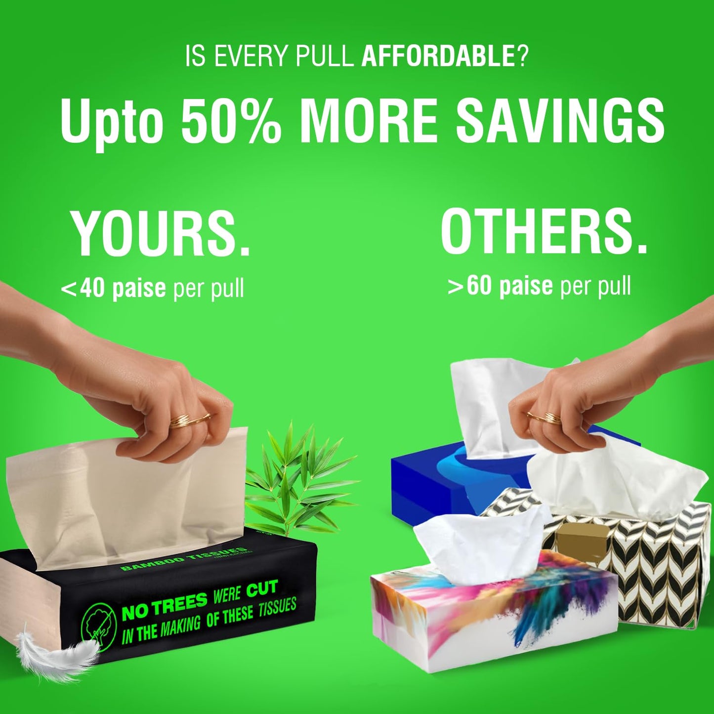 Beco Bamboo Facial Tissue Paper Box-Soft Pack | 100 pulls x 12 packs