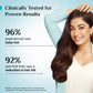 Pilgrim Redensyl 3% + Anagain 4% Advanced Hair Growth Serum with Korean Black Rice, 100 ml