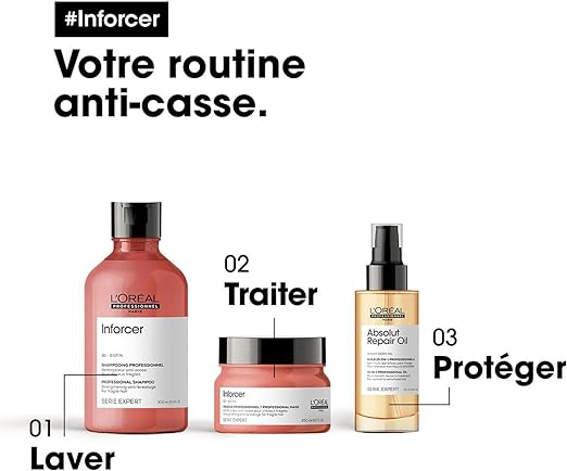 L’Oréal Professionnel | Inforcer Mask | Provides Strength and Prevents Breakage| With Biotin & Vitamin B6 | For Long Fragile, Breaking Hair | SERIE EXPERT | 250ml