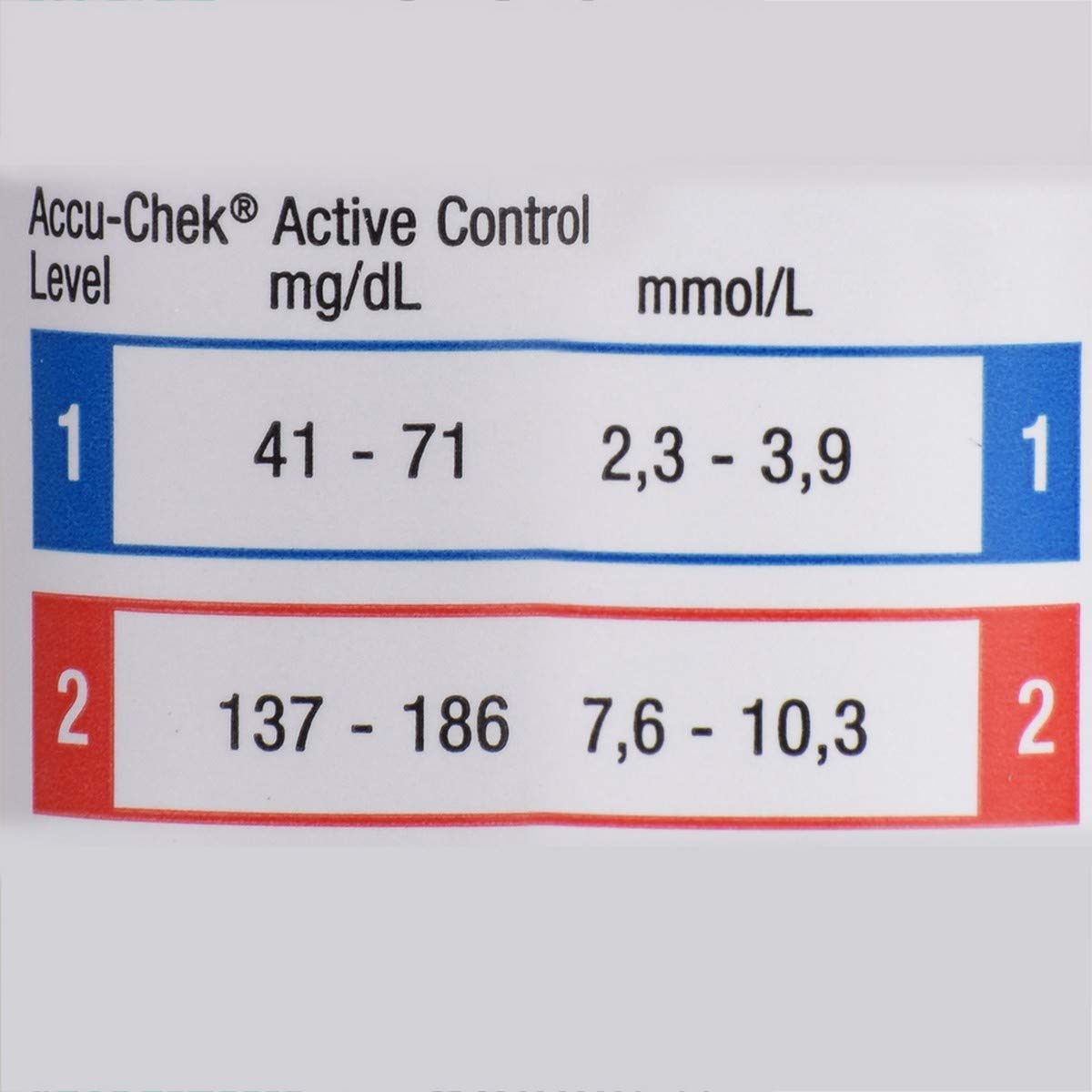 Accu-Chek Active - Pack of 50 Strips