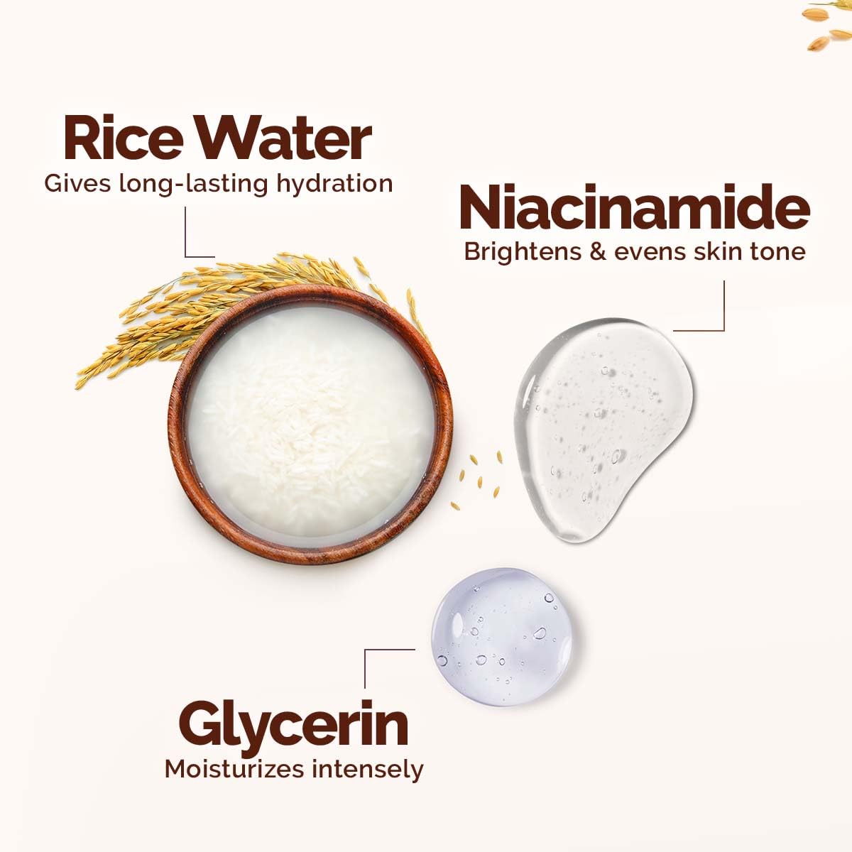 Mamaearth Rice Dewy Bright Light Moisturizing Cream With Rice Water & Niacinamide For Glass-Skin 200G |For Face, Hands & Body|24H Long-Lasting Moisturization