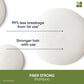 Biolage Professional Fiberstrong Anti-Breakage Shampoo & Conditoner, 200 ml + 98 gm