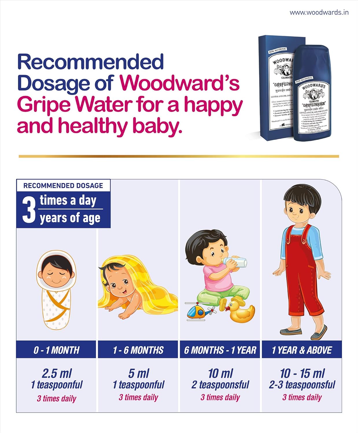 Woodwards Gripe Water 200 ml, Pack of 3