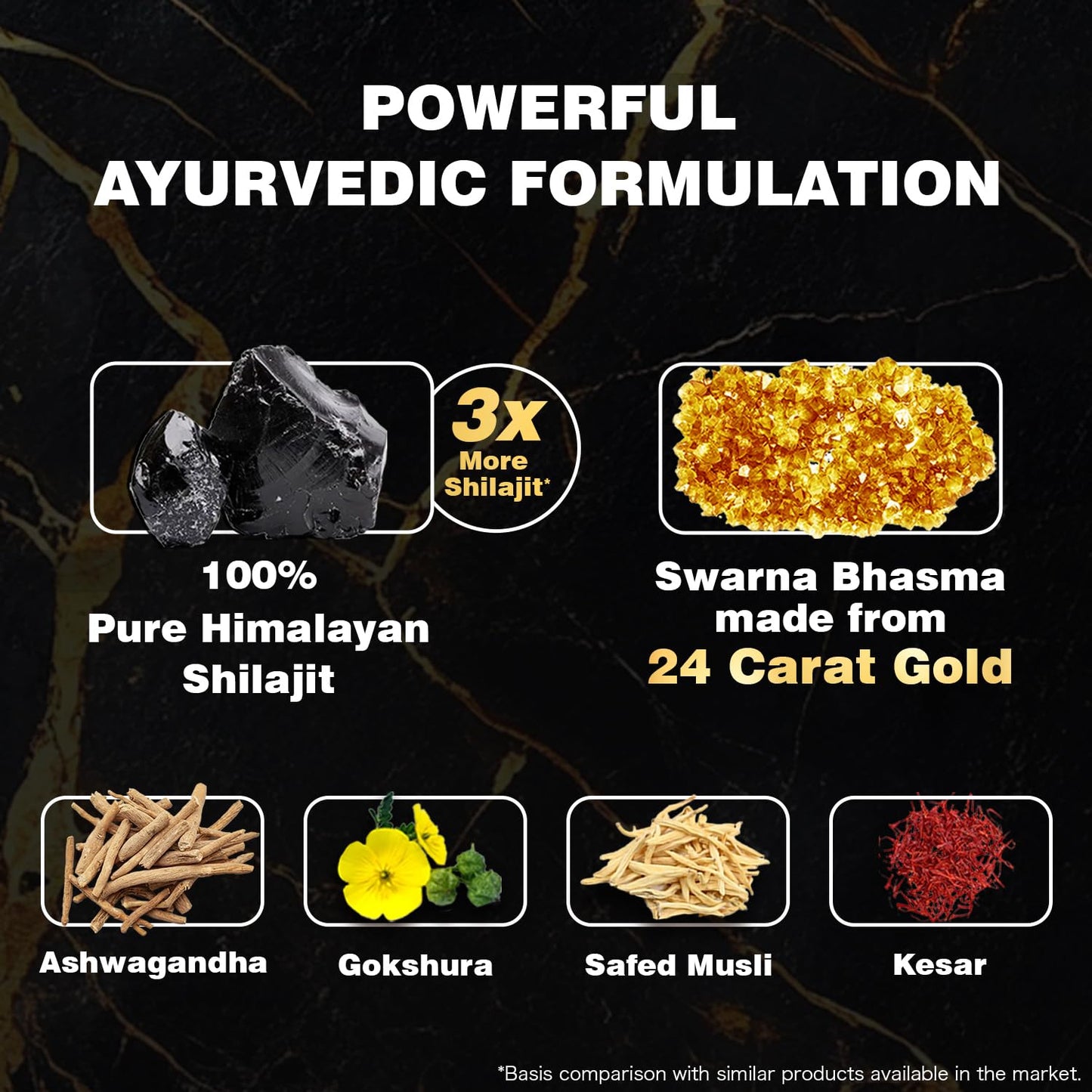 Himalaya Shilajit Gold Capsules. 100% Pure Himalayan Shilajit + 24 Carat Gold, 20 Capsules