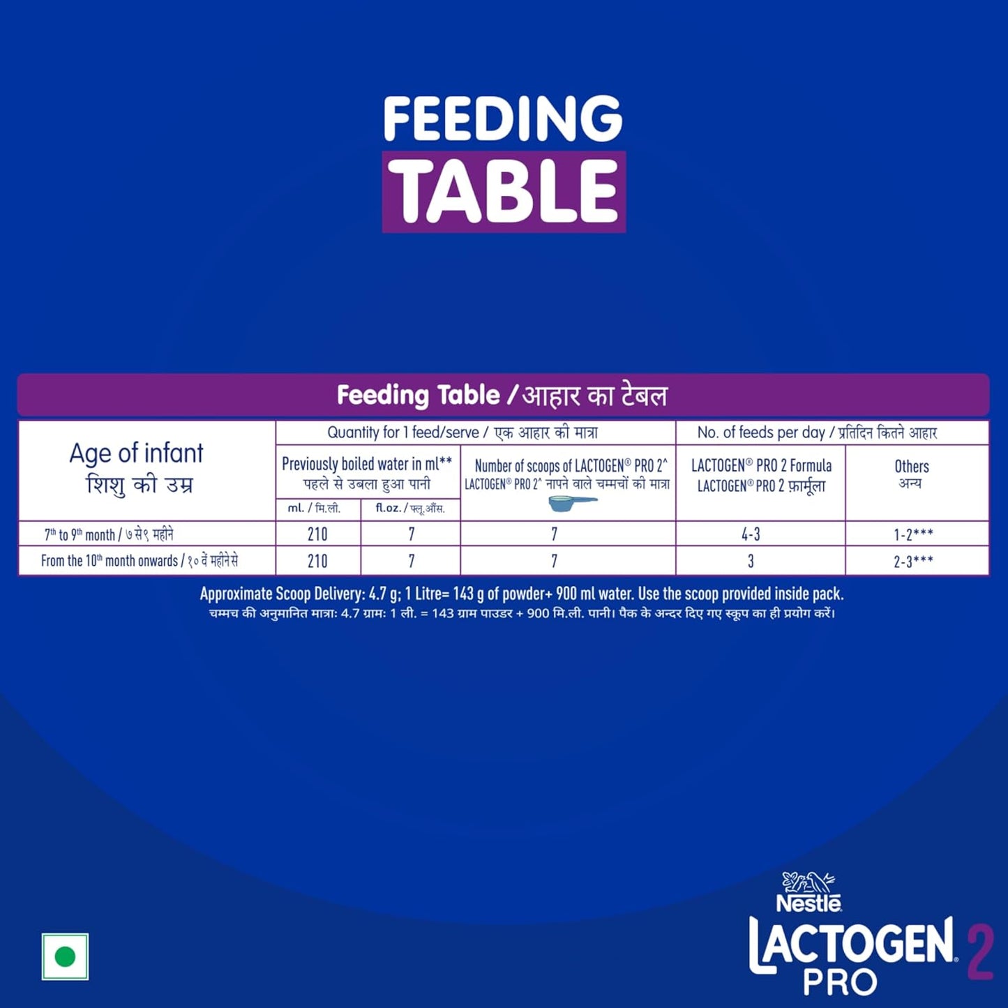 Nestle Lactogen Pro 2 Powder, Follow-Up Formula With Probiotic, After 6 Months Up To 12 Months, Bag-In-Box Pack, 400 gm