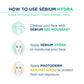 Bioderma Moisturizer for Acne, Redness (Oily Skin) 40ml