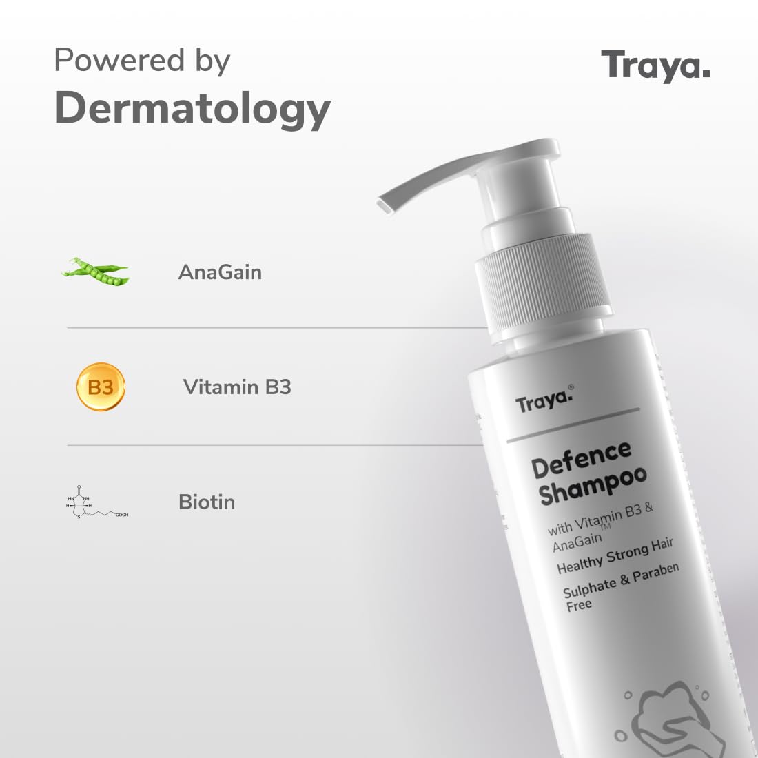Traya Hair Growth Kit, Contains Hair Ras + Hair Vitamins + Recap Serum + Defence Shampoo