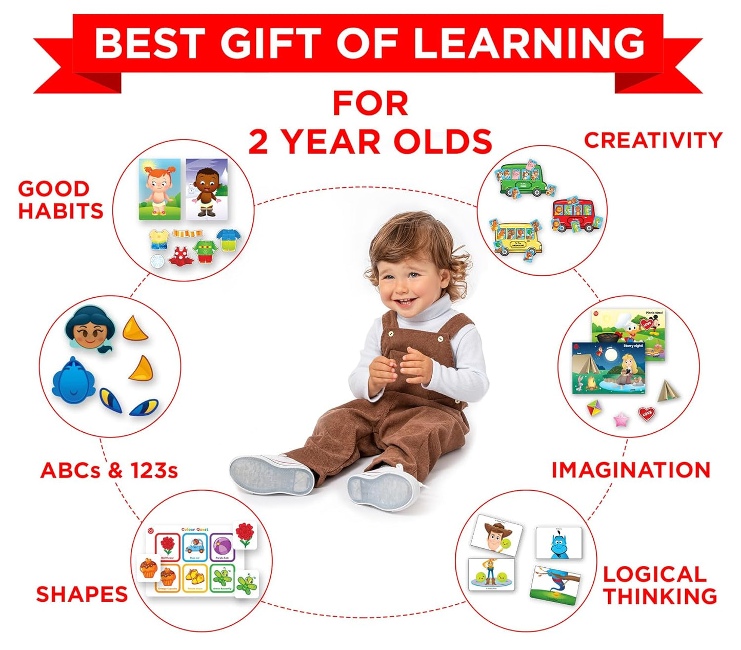 Einstein Box for 2-Year-Old Boys and Girls | Toys & Gift Ideas for Kids Aged 2 Years | Birthday Gift Idea | Set of 6 Learning Kits