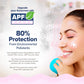 Aqualogica Radiance+ Dewy Sunscreen Cream,Watermelon & Niacinamide, Spf 50+, Pa+++, 50g