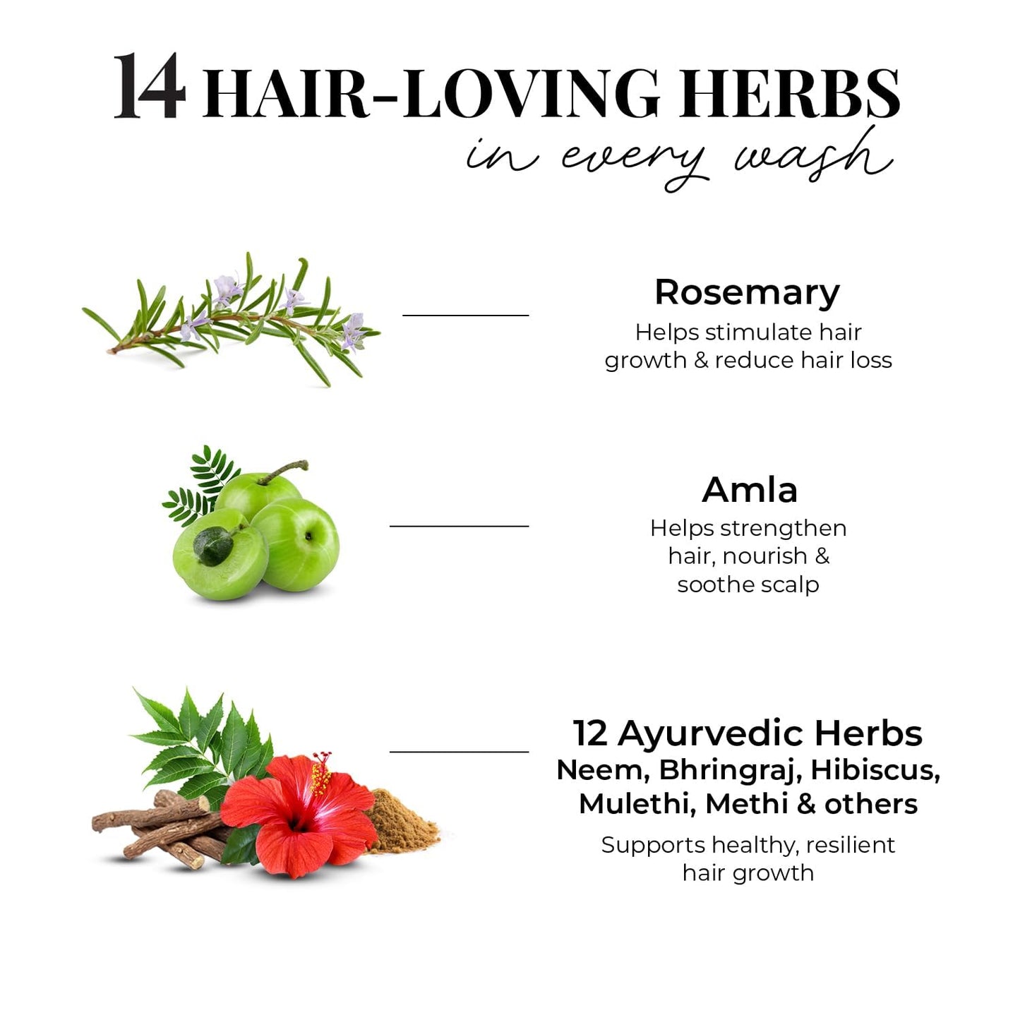 Just Herbs 8 in 1 Root Nourishing Amla Neem Hair Fall Control Shampoo 200 ml