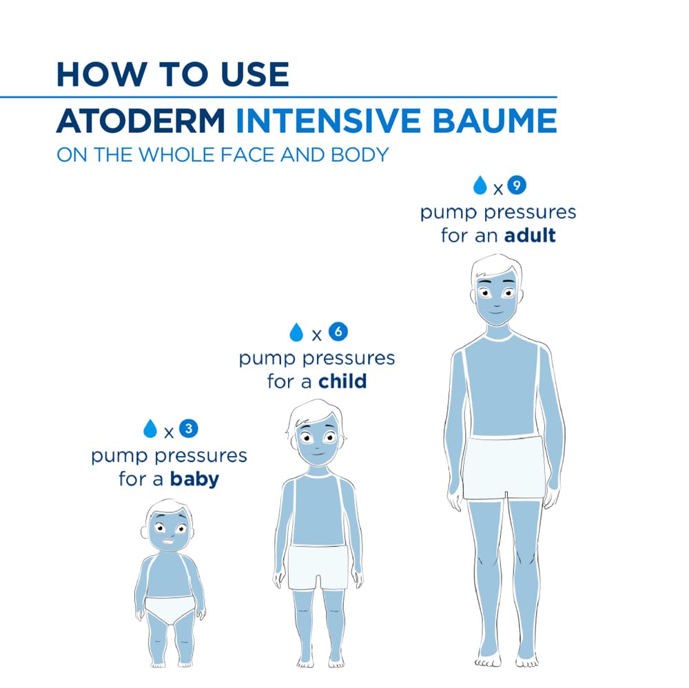 Bioderma Atoderm Intensive Baume for Very Dry to Sensitive, 200 ml