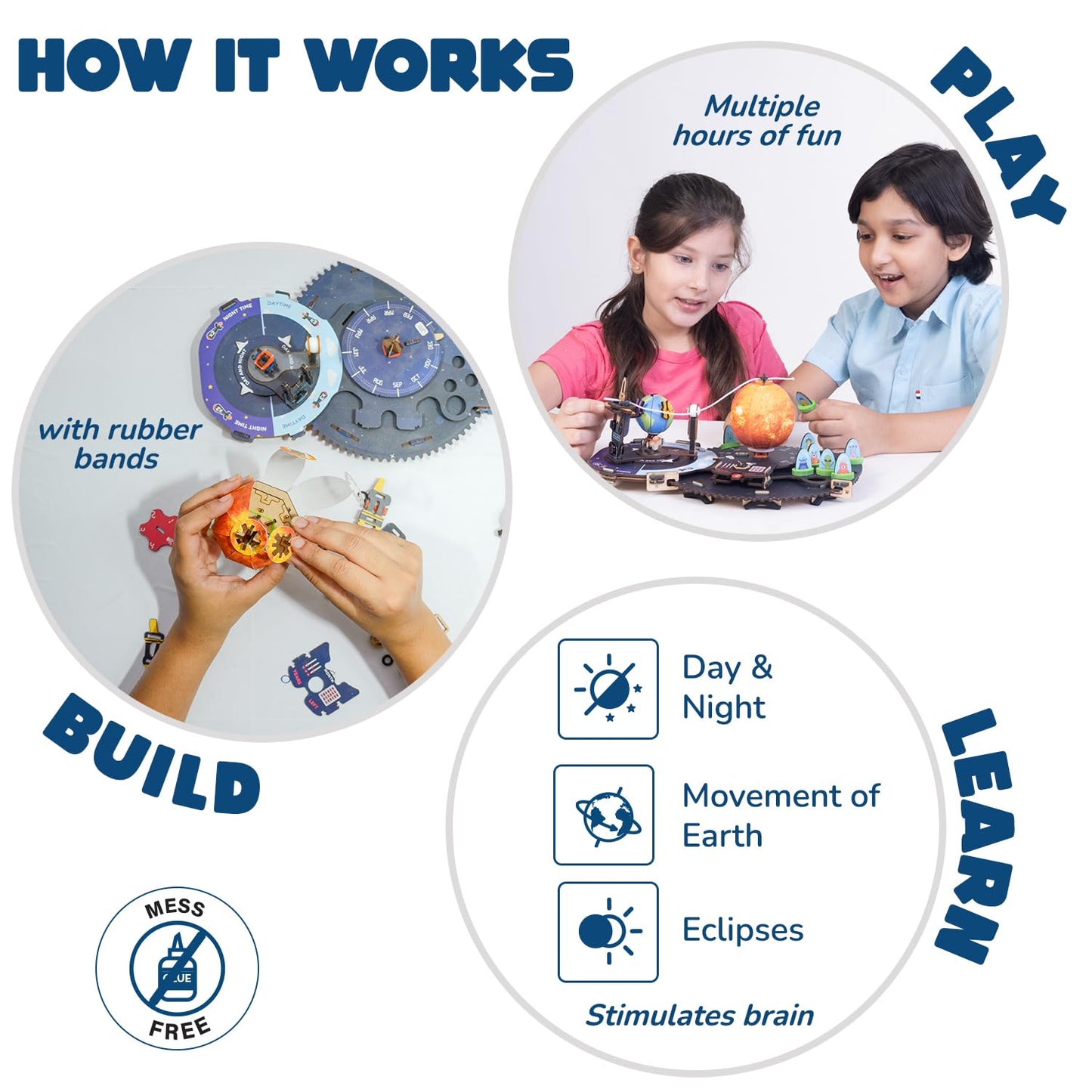 Smartivity Earth-Sun-Moon Space Toy for Kids 8-10-12-14 Years Old | Interactive 3D Model Kit