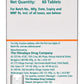 Himalaya Herbals Triphala - 60 Capsules