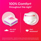 Kotex Overnight Period Panties (Medium/Large size, pack of 10 panties) for heavy flow period protection | with 360 degree anti-leakage design & airy-soft fabric | 1 panty = ~3 regular pads