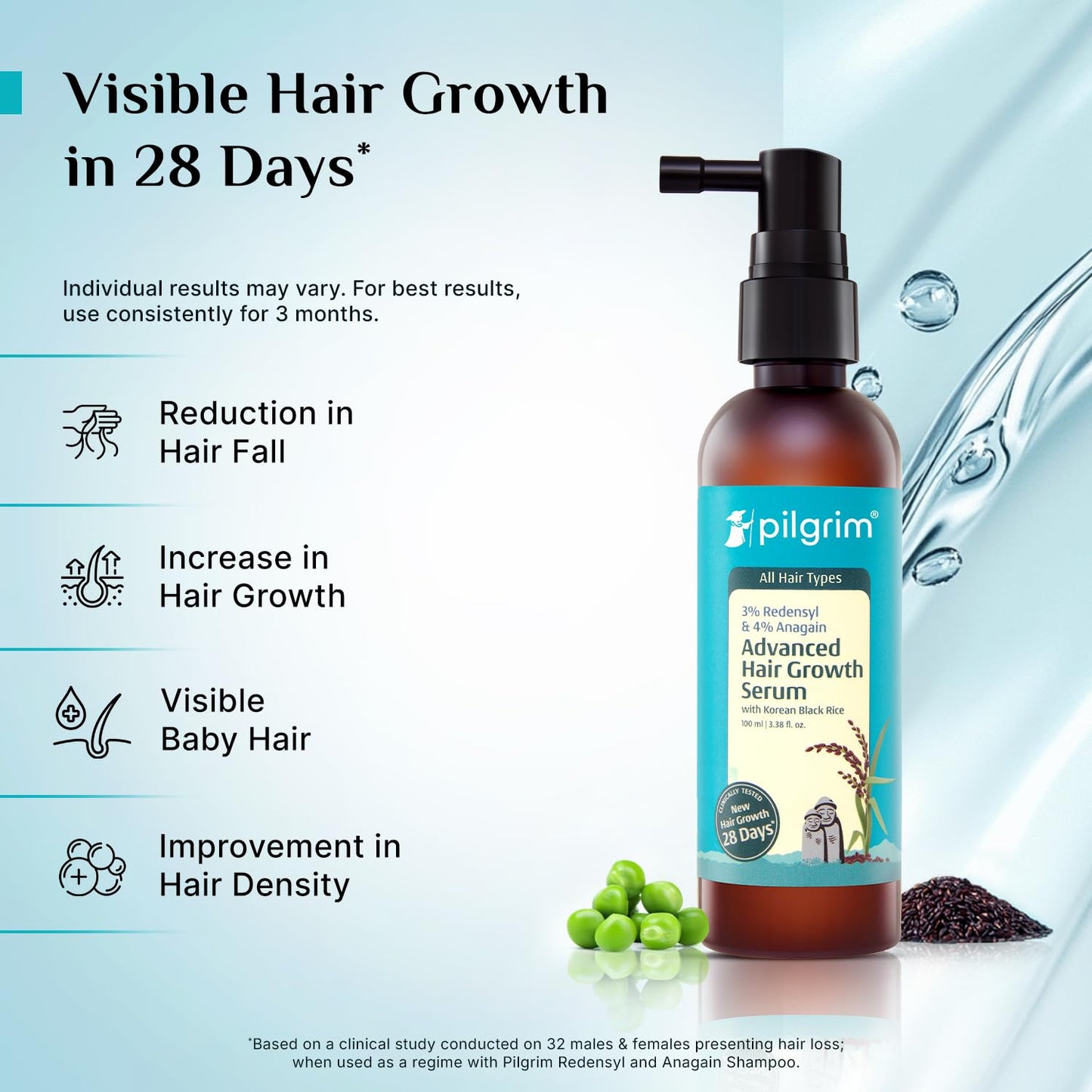 Pilgrim Redensyl 3% + Anagain 4% Advanced Hair Growth Serum with Korean Black Rice, 100 ml