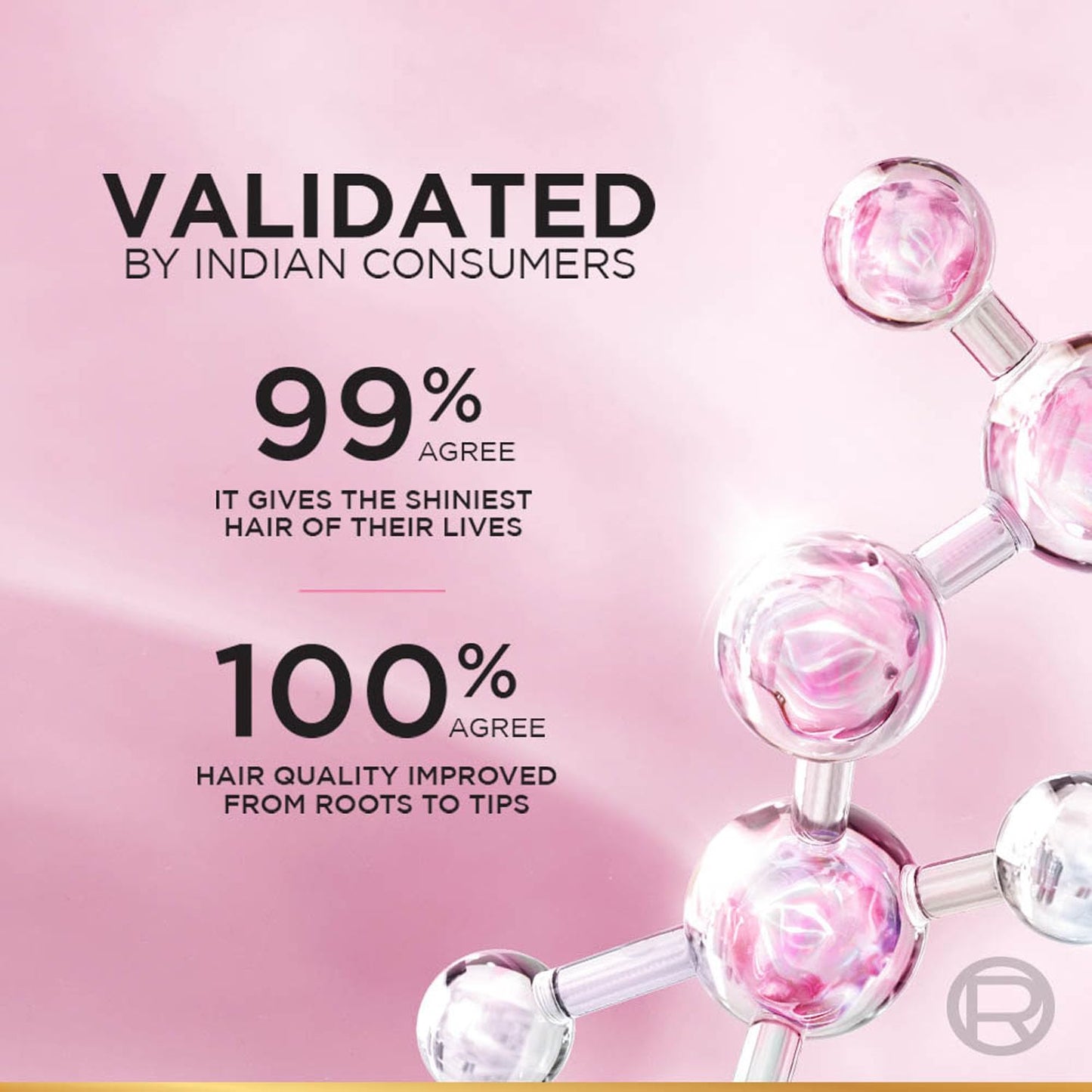 Loreal Paris Glycolic Gloss Shine Boosting Shampoo, 3% Glycolic Acid, 800 ml