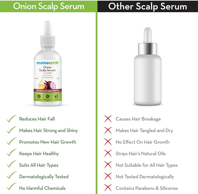 MAMAEARTH Onion Scalp Serum for Healthy Hair Growth, 50 ml