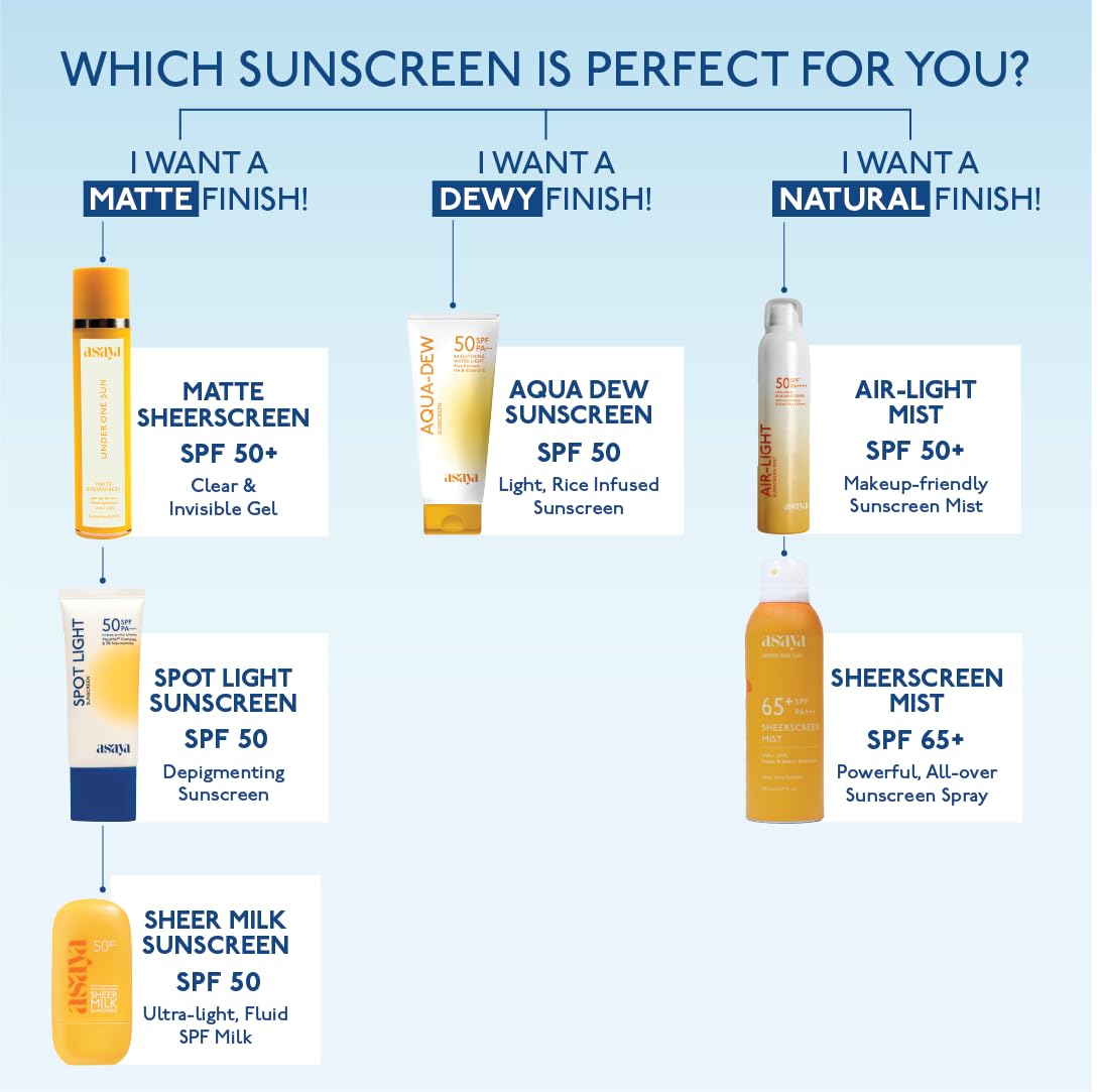 Asaya Sheer Milk Sunscreen SPF 50 PA++++ UVA + UVB, 50 ml