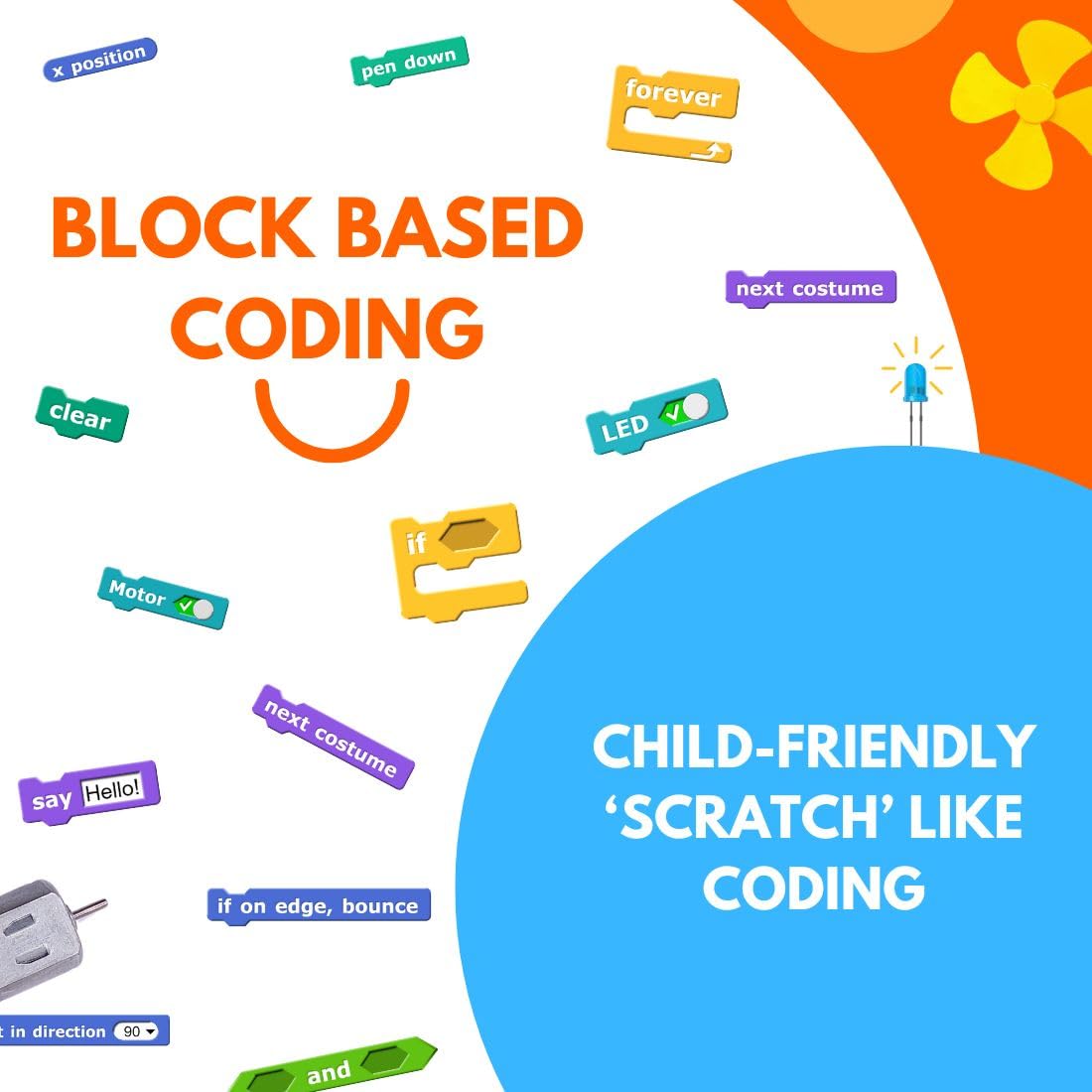 Robocoders STEM Robotics Kit for Kids 8-14 | Build 30+ Robots & Smart Machines