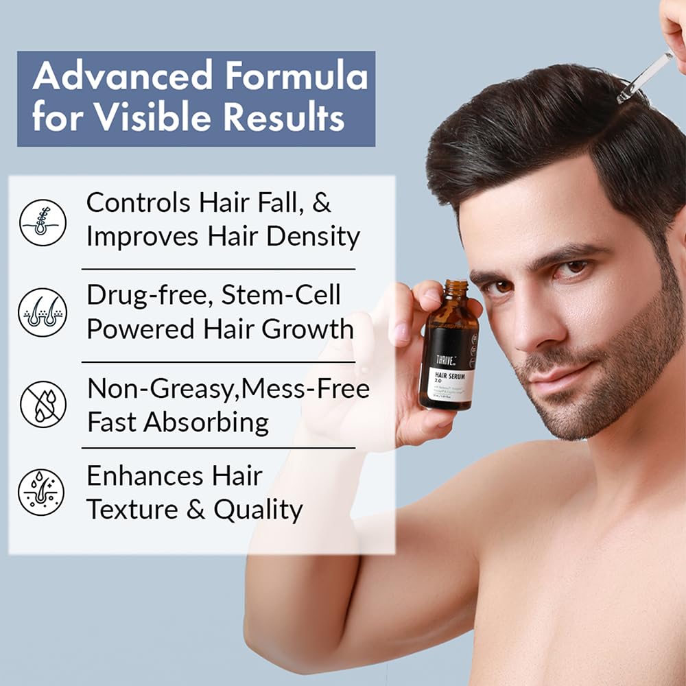 ThriveCo Hair Growth Serum 2.0 | Backed by British Medical Research | Clinically Proven to Reduce Hair Fall & Boost Hair Growth | Powered by Redensyl, Procapil & Anagain | Regendil ® | Lightweight, Non-Sticky | For Men & Women 50ml.