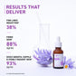 Plum 1% Retinol Anti Aging Night Face Serum with Bakuchiol , 20 ml
