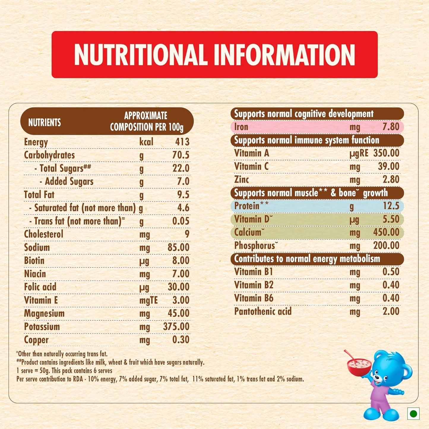 Nestle Ceregrow Multigrain Milk & Fruits Cereal, With Iron, Protein, Calcium, 19 Nutrients, 300 gm Each