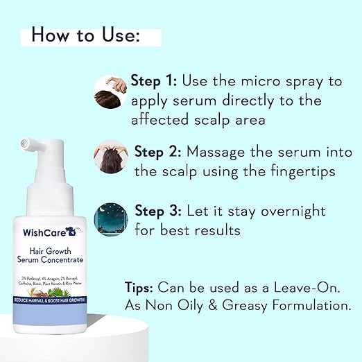 WishCare Hair Growth Serum Concentrate - 3% Redensyl, 4% Anagain, 2% Baicapil, Caffeine, Biotin, Plant Keratin & Rice Water - For Men & Women