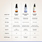 Deconstruct Pore Control Face Serum |2% Salicylic Acid 3% Niacinamide, 30 ml