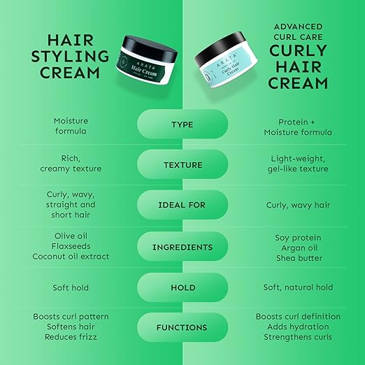 Arata All Natural Styling & Strong Hold Hair Cream (100g) With Organic Flaxseed & Olive Oil | Vegan & Cruelty Free Styling & Hair Growth Formula| hair cream For Men & Women