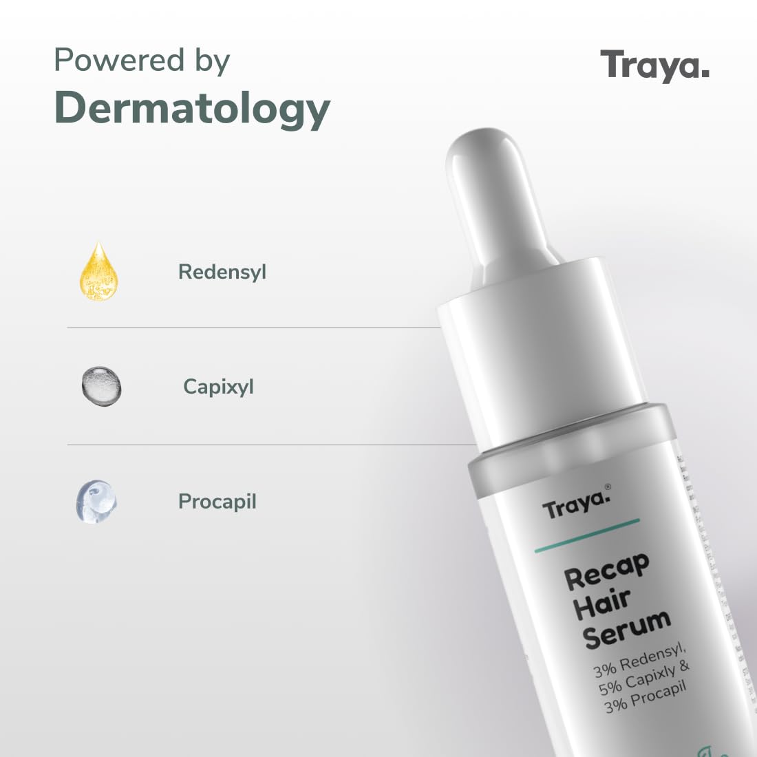 Traya Hair Growth Kit, Contains Hair Ras + Hair Vitamins + Recap Serum + Defence Shampoo