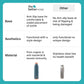 The Better Home Copper Water Bottle, 950 ml