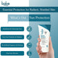 Bake UV Shield Broad Spectrum Sunscreen SPF 55 PA++++ with 6% Advanced UV Filter Complex, 50 gm