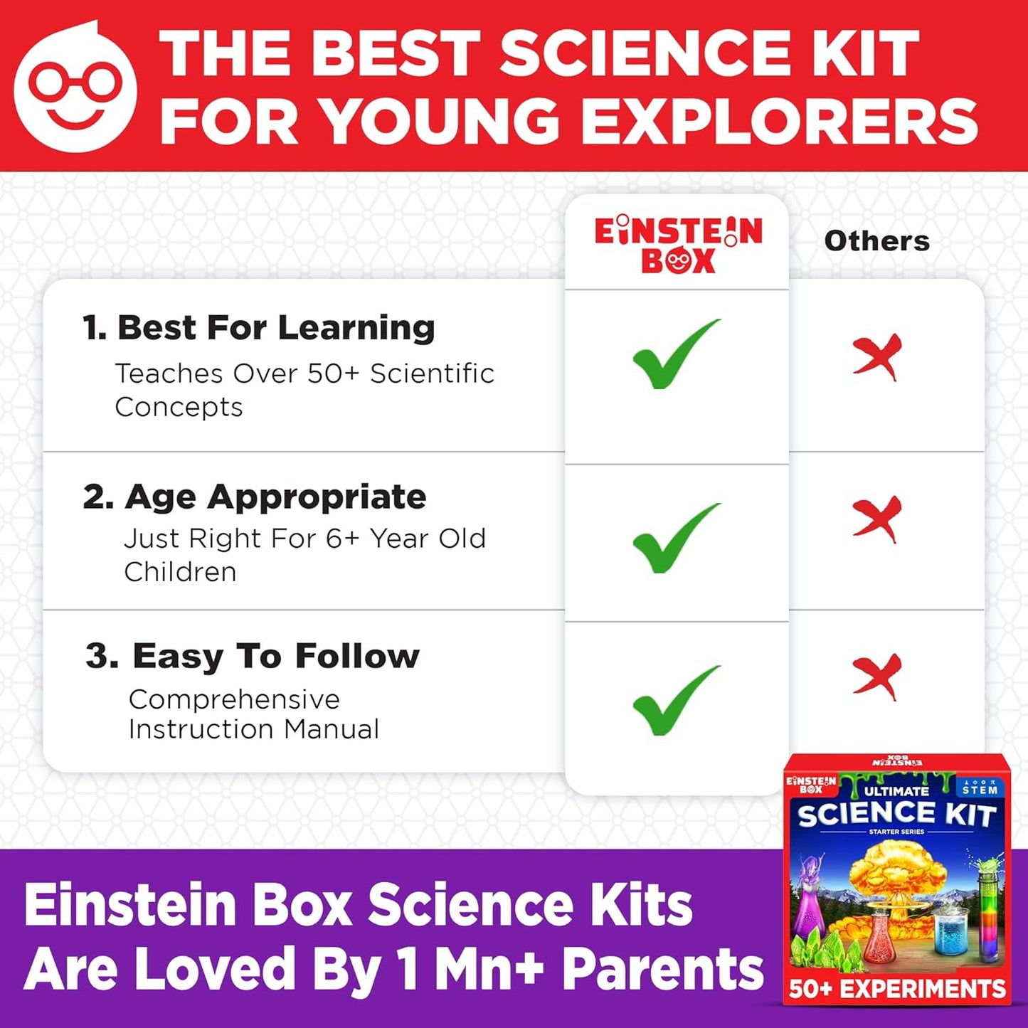 Einstein Box Ultimate Science Starter Kit for 8 to 15 Year Olds | Educational Gifts & Toys for Boys & Girls Age 10 to 12 Years | Fun Science Experiments & STEM Projects