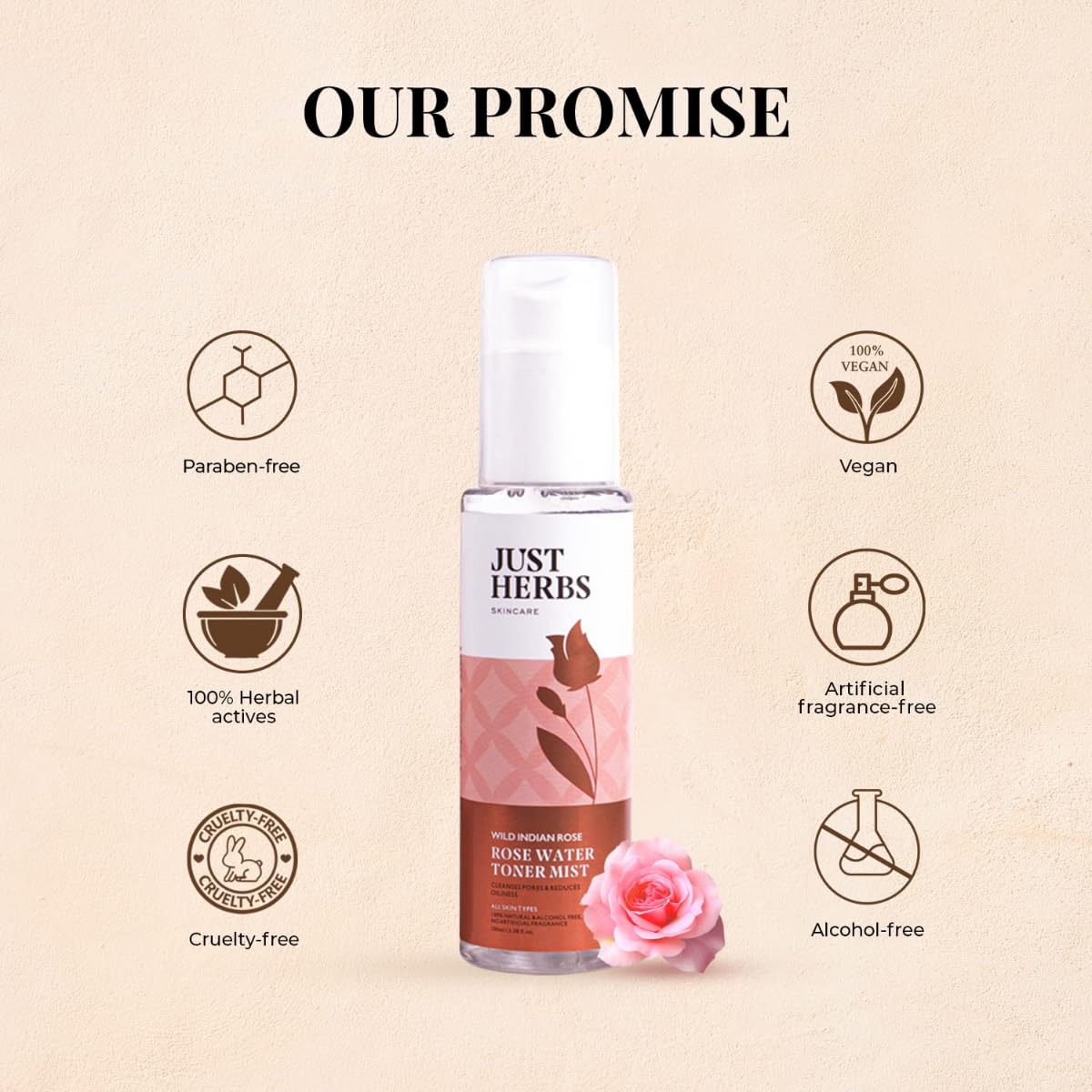 Just Herbs Ayurvedic Gulab Jal/Rose Water Spray Facial Mist Toner 100 ml