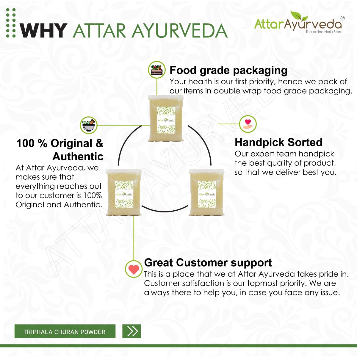 Attar Ayurveda Triphala Churan Powder (Ratio 1:2:3) - 600 grams