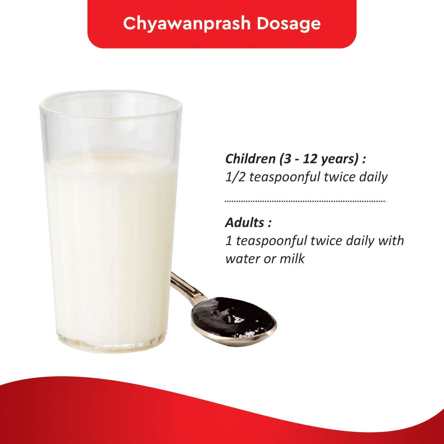 Baidyanath  Chyawanprash, 250 gm Pack of 2