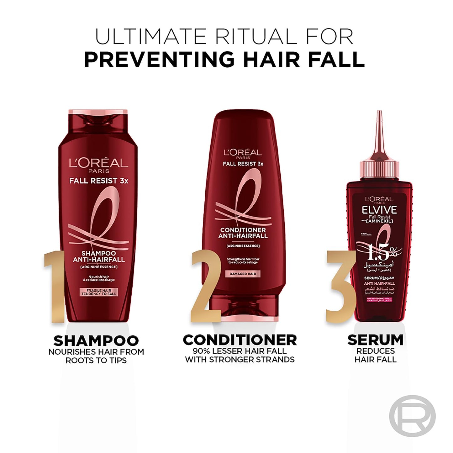 Loreal Paris Anti-Hair Fall Shampoo, Reinforcing & Nourishing, Arginine Essence and Salicylic Acid, Fall Resist 3X, 340 ml