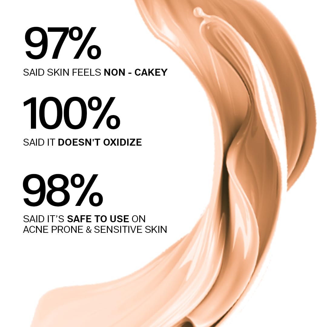 FLiCKA Flawless Femme Liquid Foundation for Face Makeup 30ml | Medium to High Coverage, Buildable | Natural, Waterproof & Moisturizing | All Skin Types | 02 Ivory