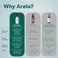 Arata Hair Growth Serum (30ml) with 3% Redensyl, 3% Procapil, 5% Kopexil, Caffeine & Rice Water | No Minoxidil | Supports Hair Growth | Helps Reduce Hairfall | Serum For Women and Men