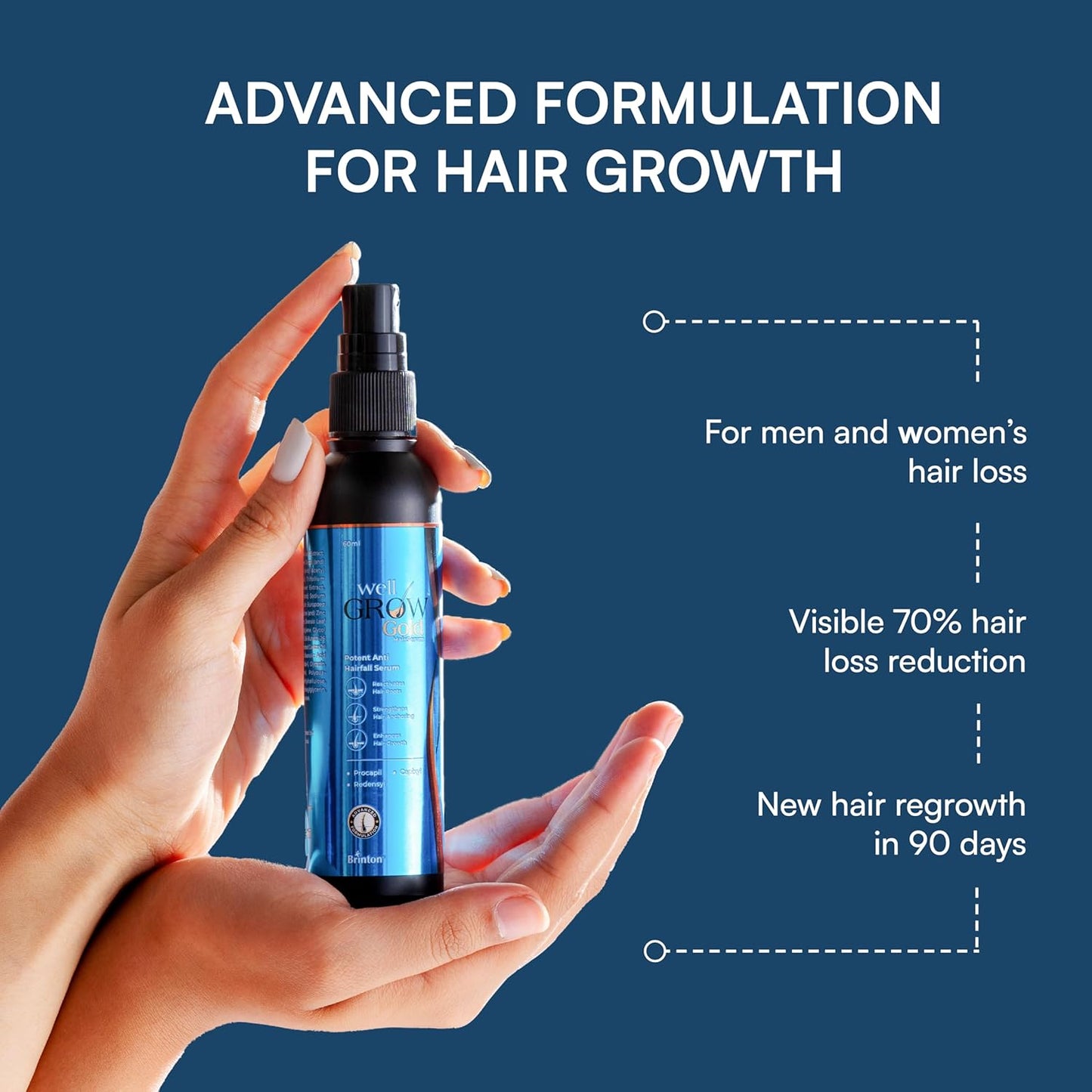 Brinton WellGrow Gold Hair Serum with 3% Redensyl, 5% Capixyl & 2% Procapil | Lightweight, Non-Greasy Formula | Supports Hair Regrowth, Control Hair Fall | For Men & Women | 30 ml