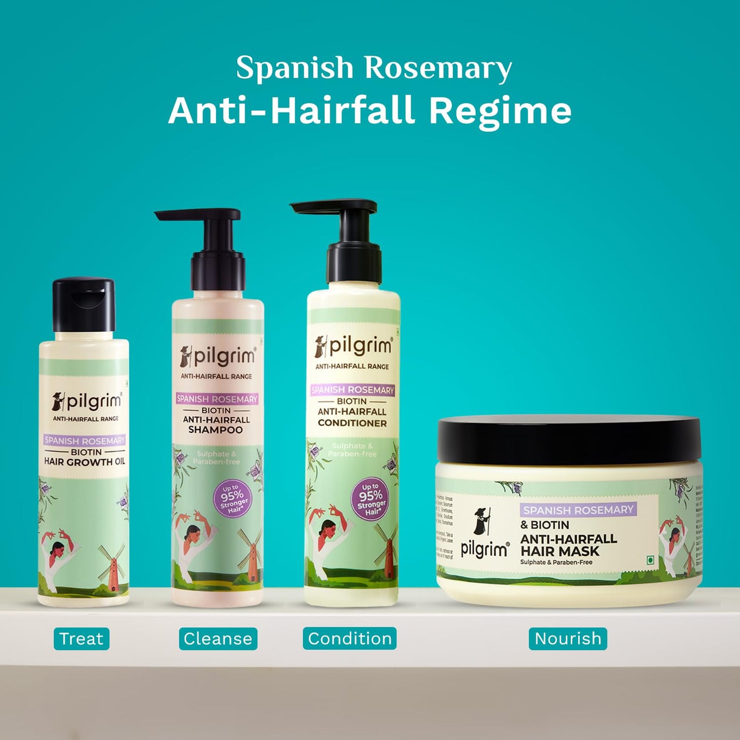 Pilgrim Spanish Rosemary & Biotin HairGrowth Oil to Control Hair Fall & Strengthens Hair 100ml | Rosemary essential oil for hairgrowth