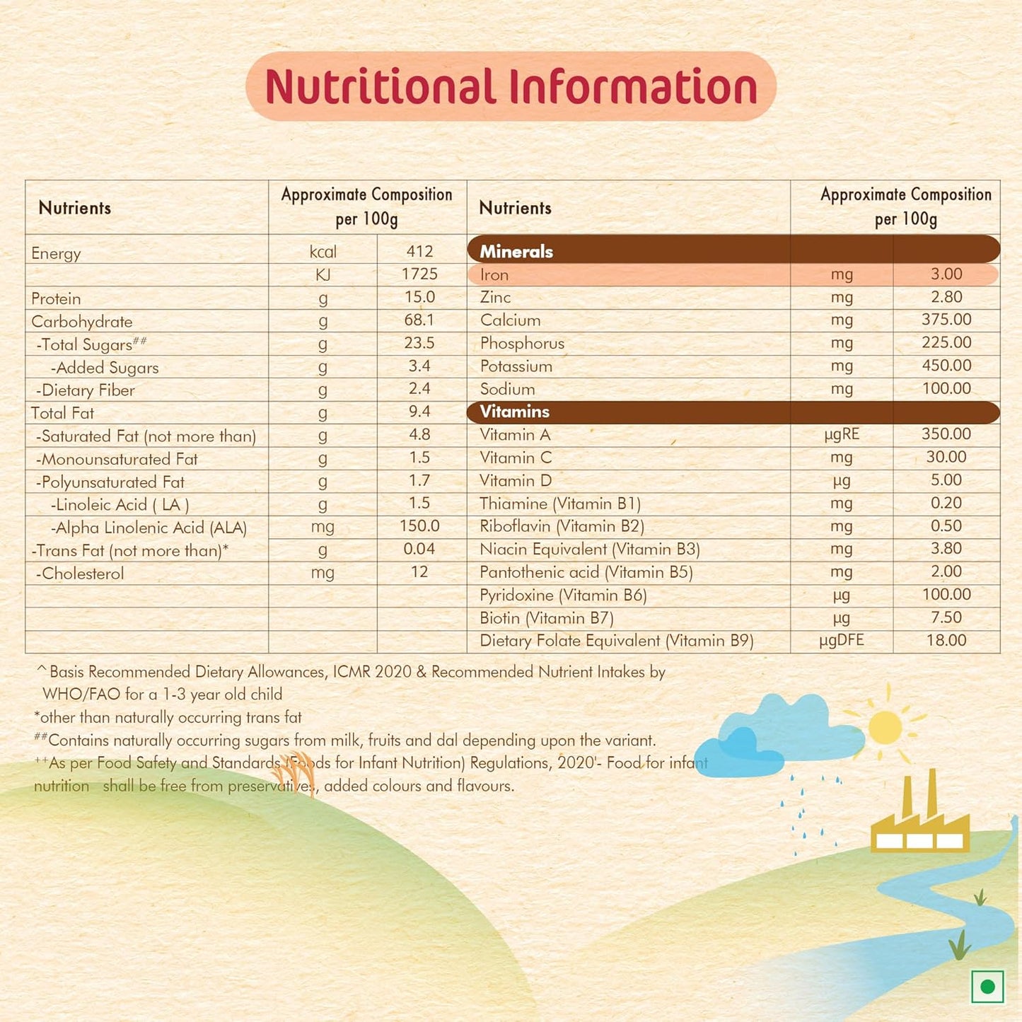 Nestle Cerelac Baby Food Cereal, Multigrain & Fruits for 12 to 24 Months Baby, Source of Iron & Protein for Babies, 300 gm