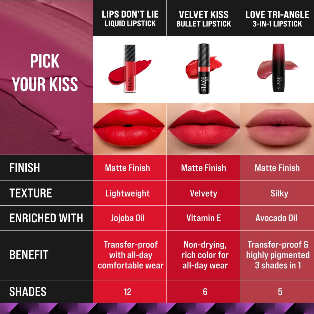 Staze 9to9 3 in 1 Lipstick | 3 Unique Shades in 1 | 12 HRS Long Lasting, Transferproof | Non-drying Formula with Intense Color Payoff | 04 Nude Orchid | 3.8 g