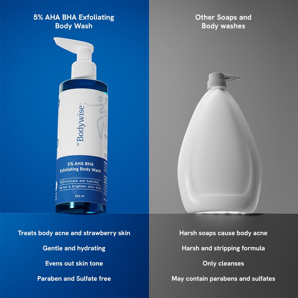Be Bodywise 5% AHA BHA Exfoliating Body Wash 250ml
