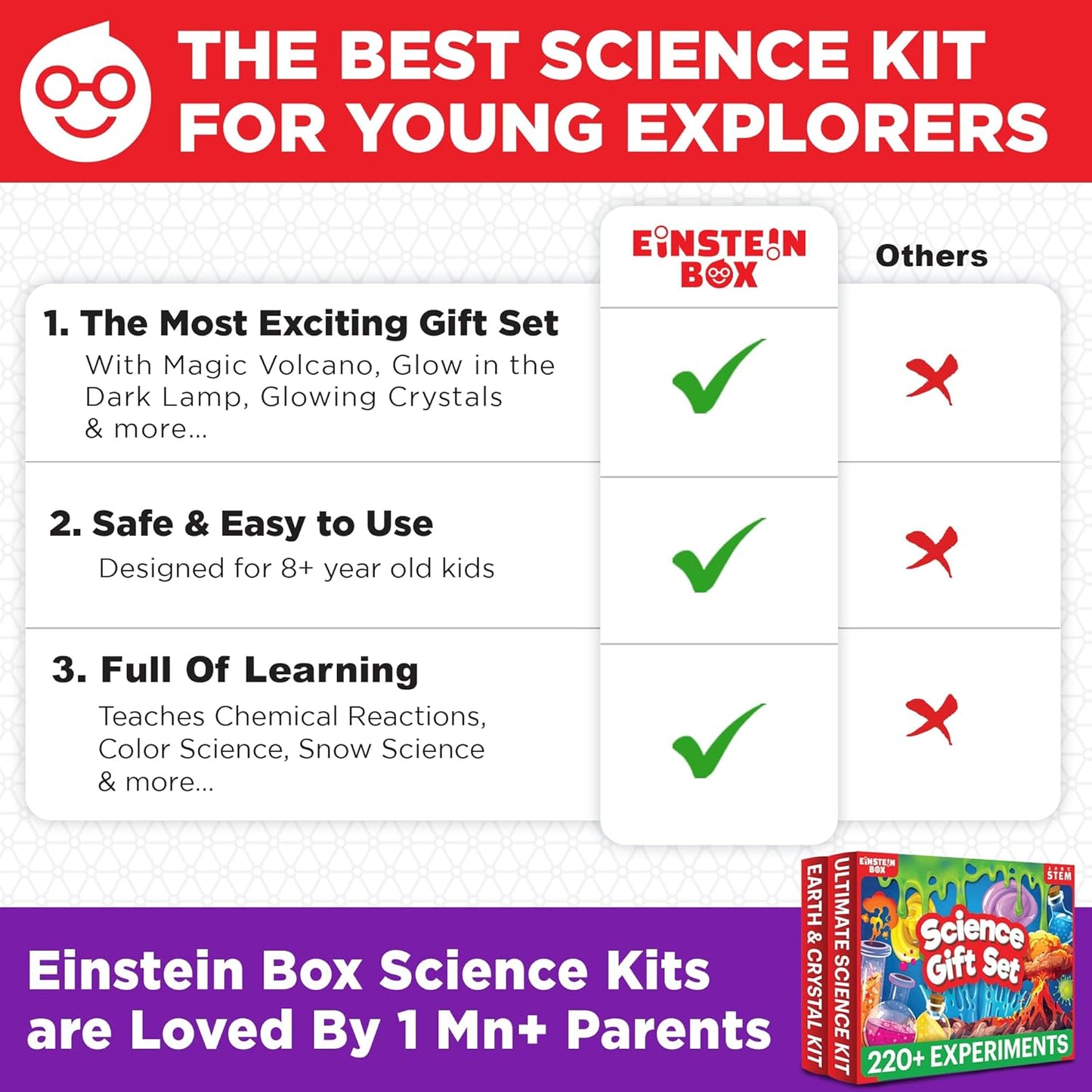 Einstein Box Science Gift Set for Boys & Girls | STEM Learning Toys for 8,9,10,11,12,13,14-Year-Olds | 2-in-1 Educational Toys Set