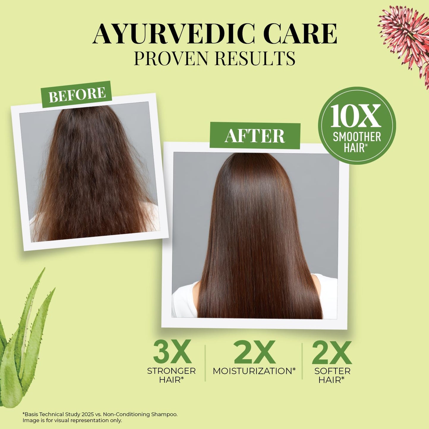 Just Herbs Ayurvedic Silky Strength Anti Dandruff & Hairfall Shampoo 200 ml