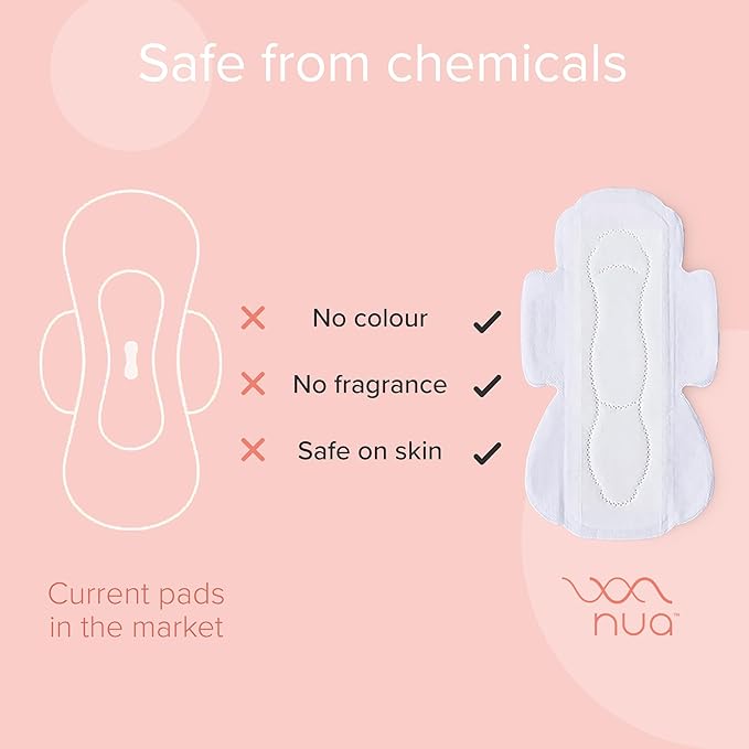 Nua Ultra-Safe Sanitary Pads For Women | 50 Ultra Thin Pads | 3 sizes in 1: Heavy Flow-XL+, Medium-XL & Light-L | Safe on Skin | Toxic-Free & Rash-Free