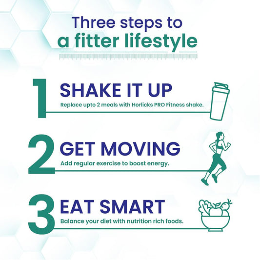 Horlicks PRO Mango, BIB, A Meal Replacement for Weight Loss with 60% Less Calories, 400 gm