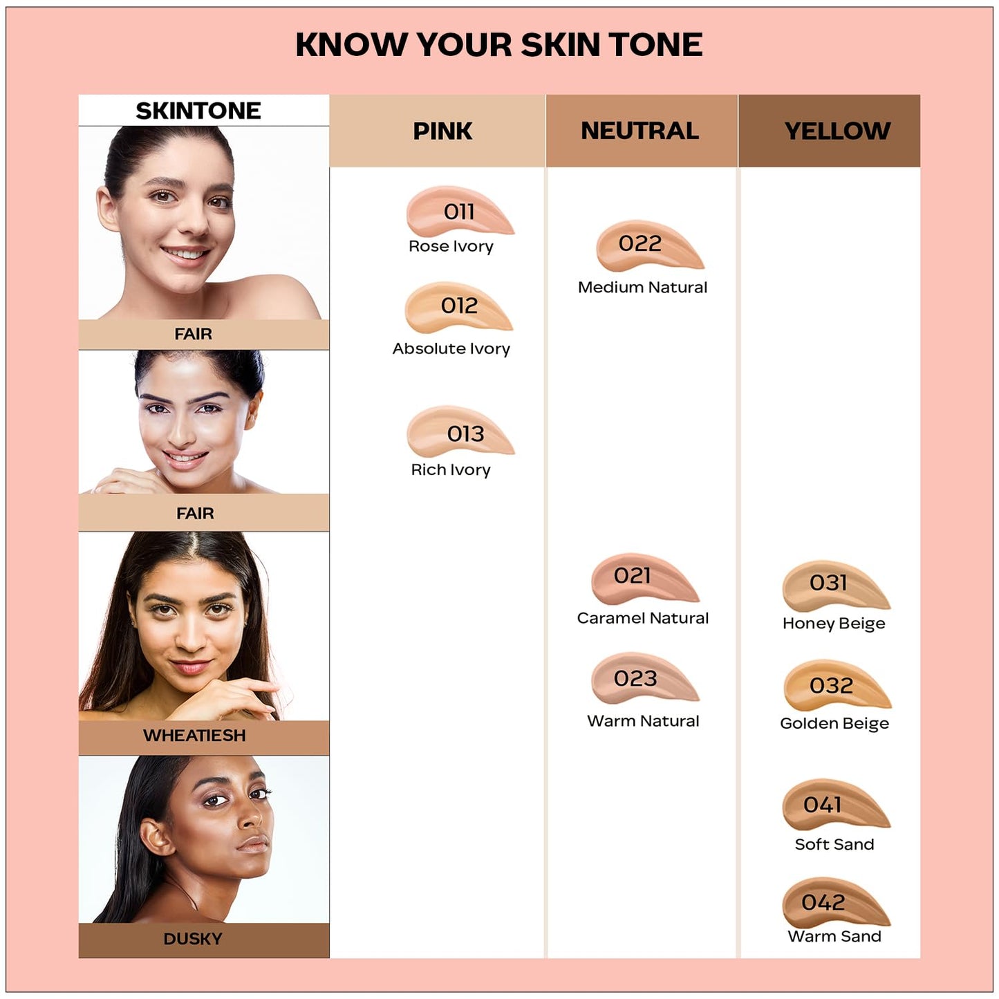 FACESCANADA All Day Hydra Matte Foundation|3-In-1 Foundation + Moisturizer Cream + Spf 30, Rose Ivory 011, 25 ml
