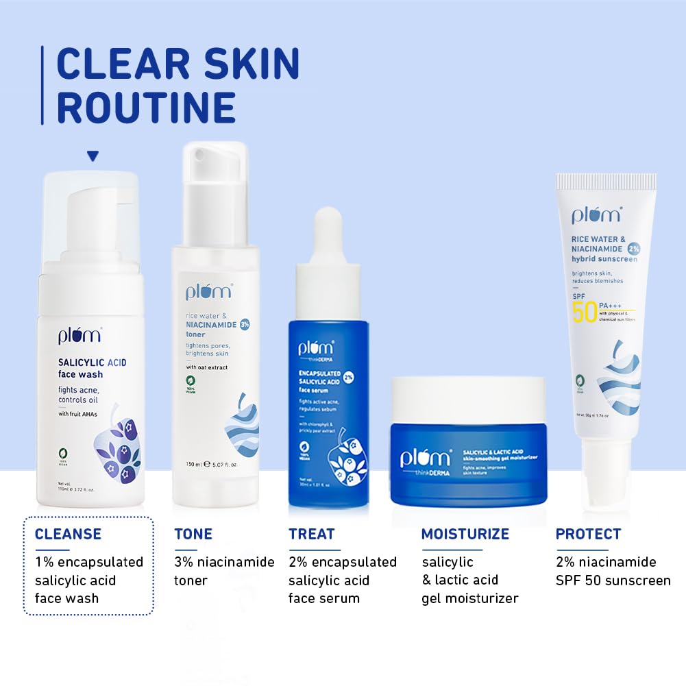 Plum 1% Encapsulated Salicylic Acid Foaming Face Wash | Fights Active Acne, Blackheads & Breakouts, 110 ml